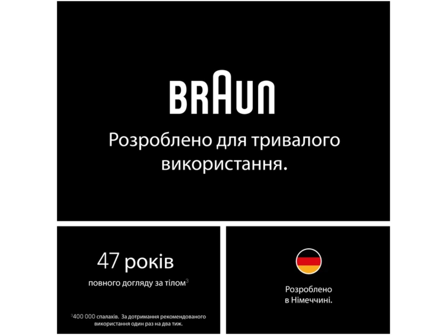 Фотоепілятор Braun Silk Expert Pro 5 PL5412 + Тример для обличчя + Бритва Gillette Venus Extra Smooth + Косметичка (8700216938006) — фото 8