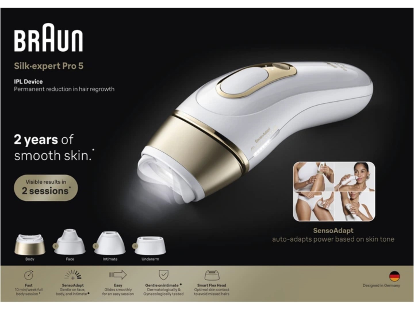 Фотоепілятор Braun Silk Expert Pro 5 PL5412 + Тример для обличчя + Бритва Gillette Venus Extra Smooth + Косметичка (8700216938006) — фото 7