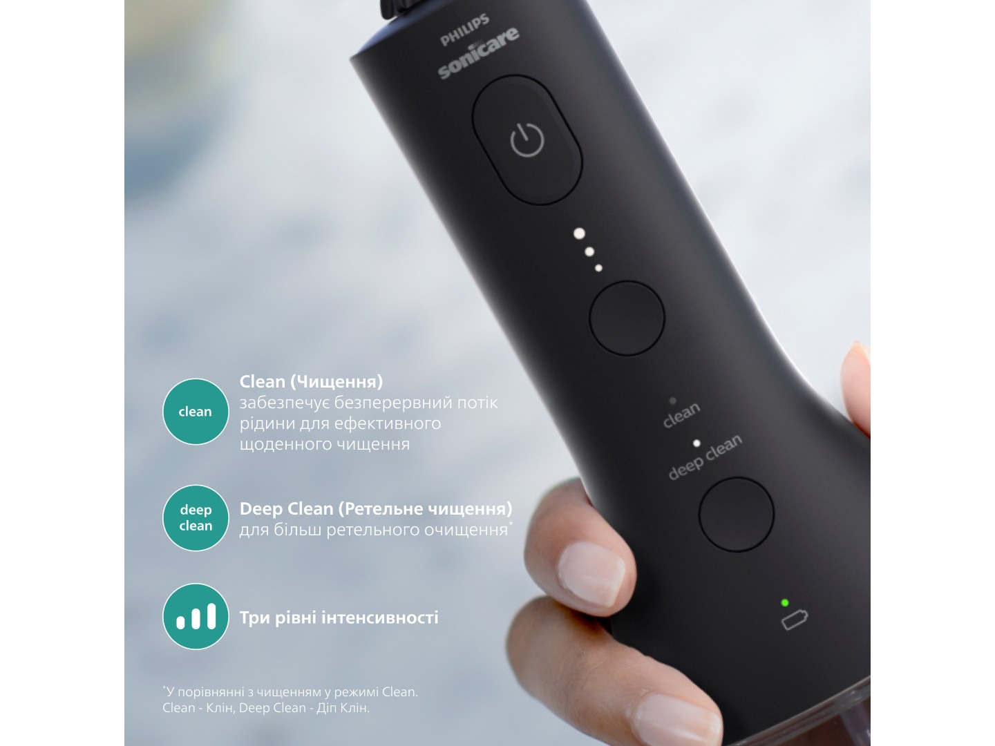 Іригатор Philips Sonicare HX3826/33 Cordless Power Flosser — фото 5