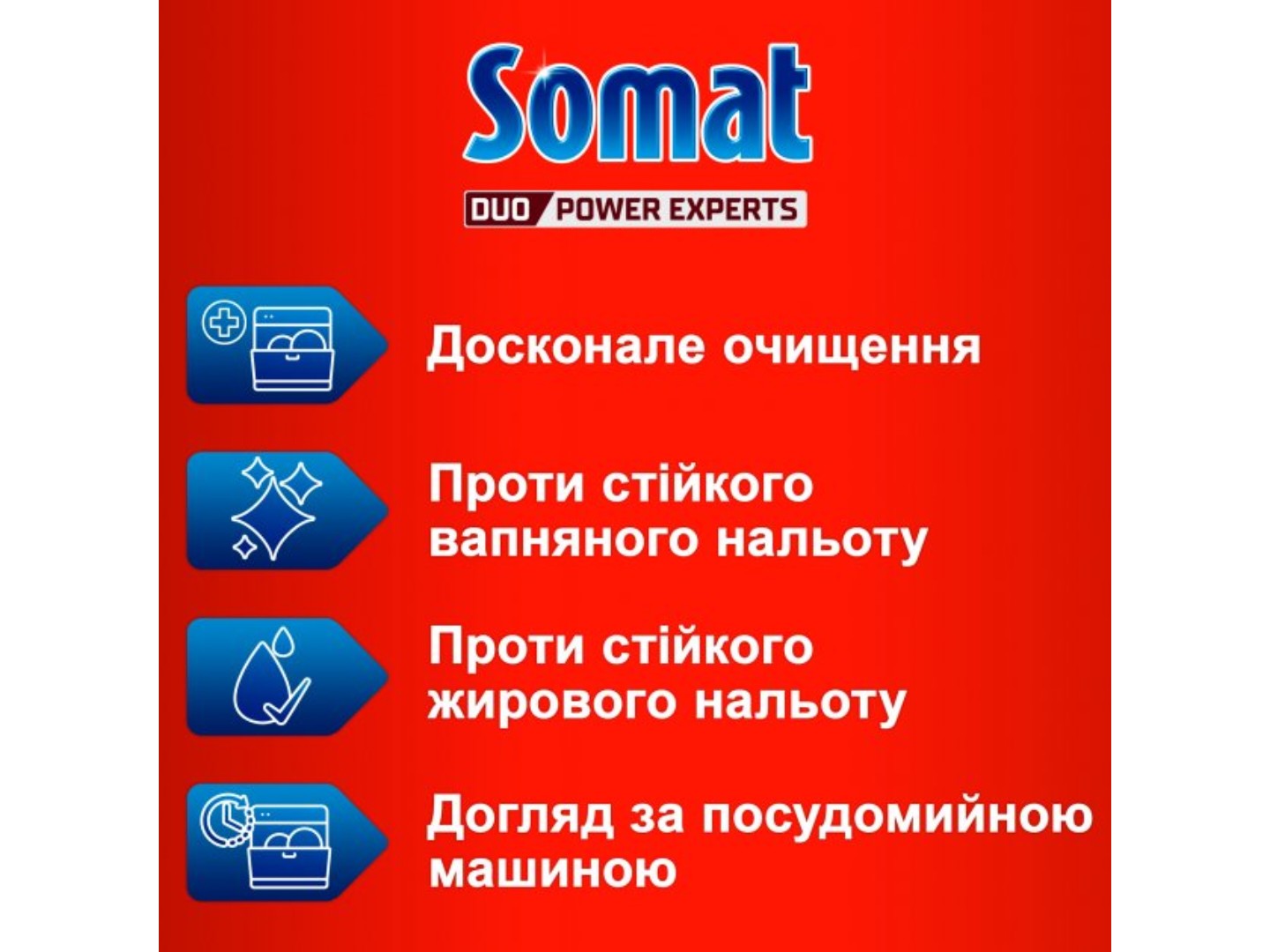 Засіб для чищення посудомийних машин Somat Рідке 250мл — фото 2