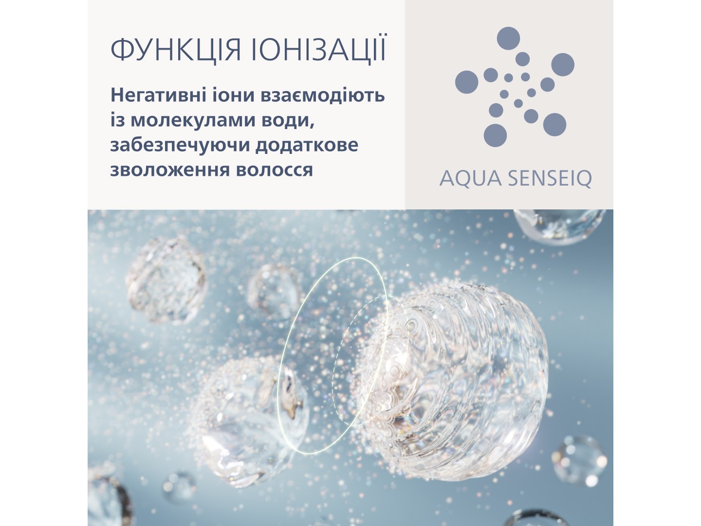 Стайлер Philips BHA956/00 Aqua SenseIQ серії 9000 — фото 3