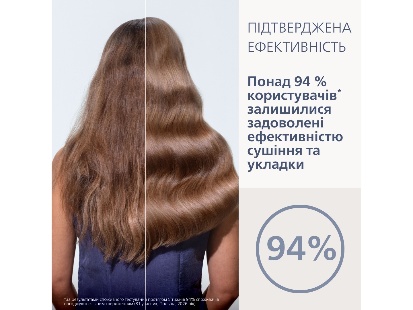 Стайлер Philips BHA956/00 Aqua SenseIQ серії 9000 — фото 5