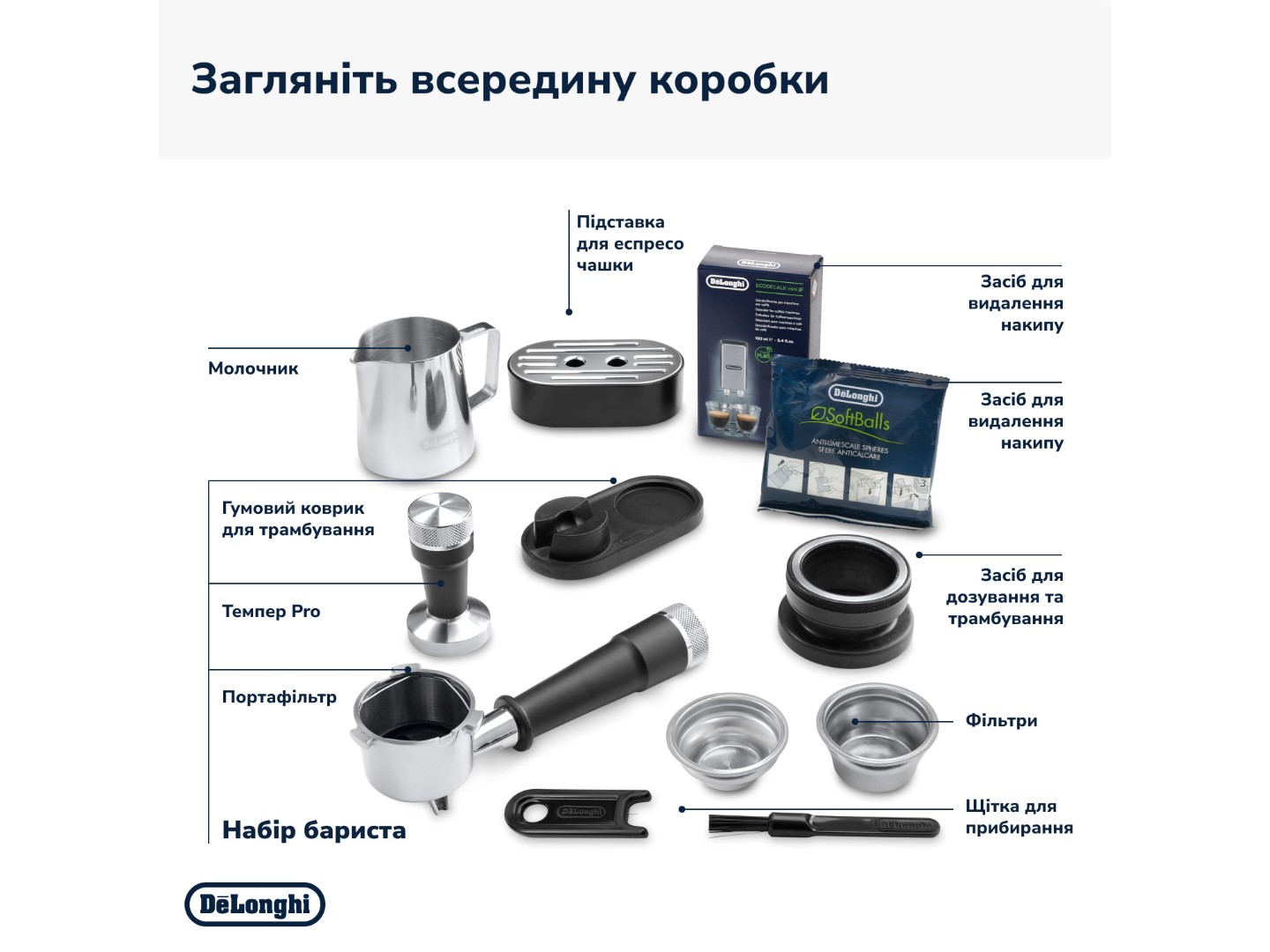 Кавоварка ріжкова Delonghi EC 9155 MB — фото 8