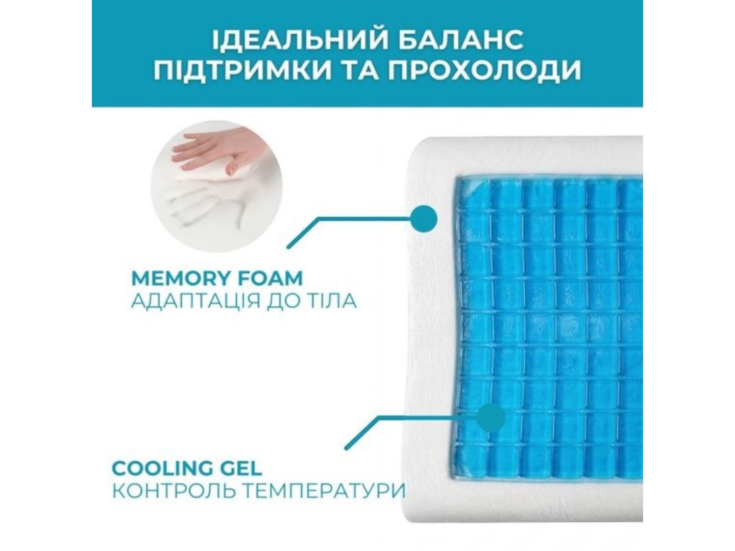 Подушка ортопедична IDEIA CoolGel 60х40х11/9 см з ефектом пам'яті (8-35863) — фото 5