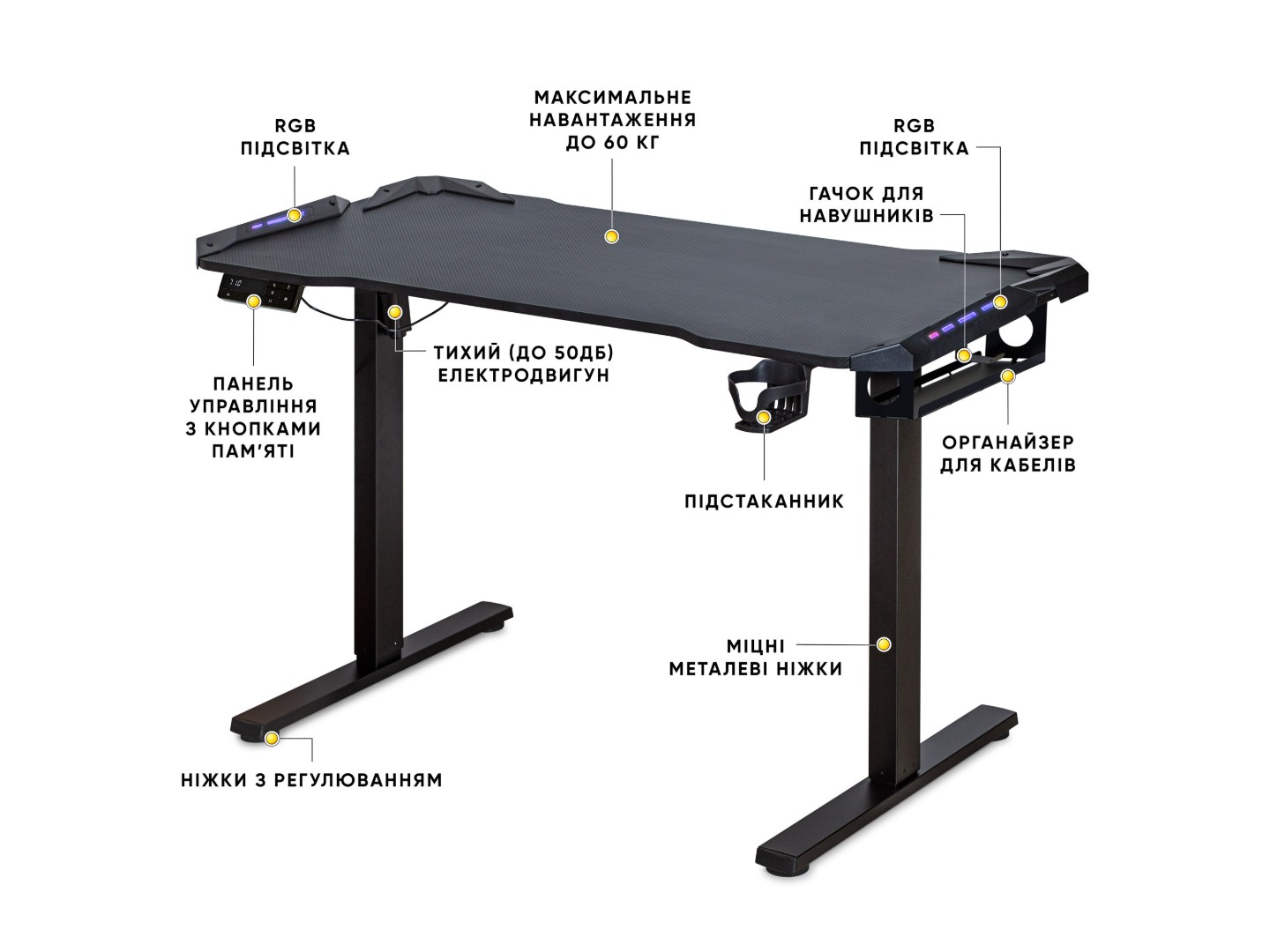 Стіл з електрорегулюванням висоти Mealux PowerDesk Carbon RGB (EVO-201 Carbon / B) — фото 3