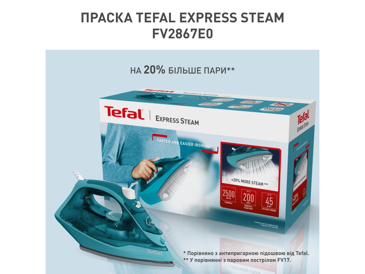 Праска Tefal FV2867E0 — фото 3