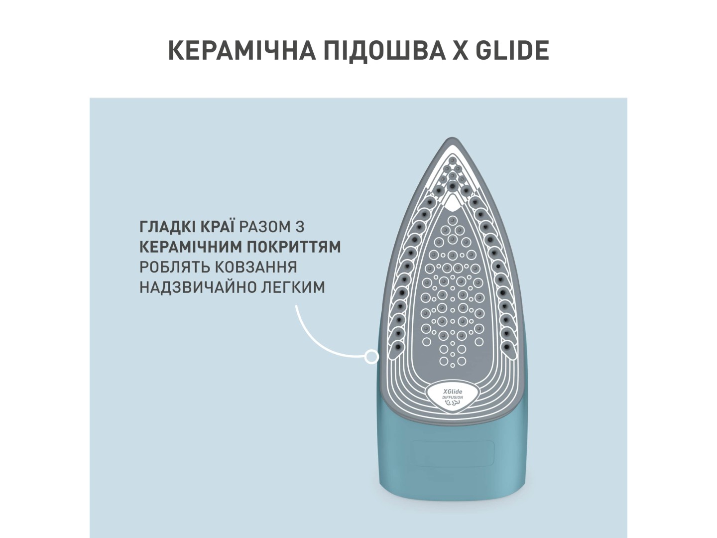 Праска Tefal FV2867E0 — фото 8