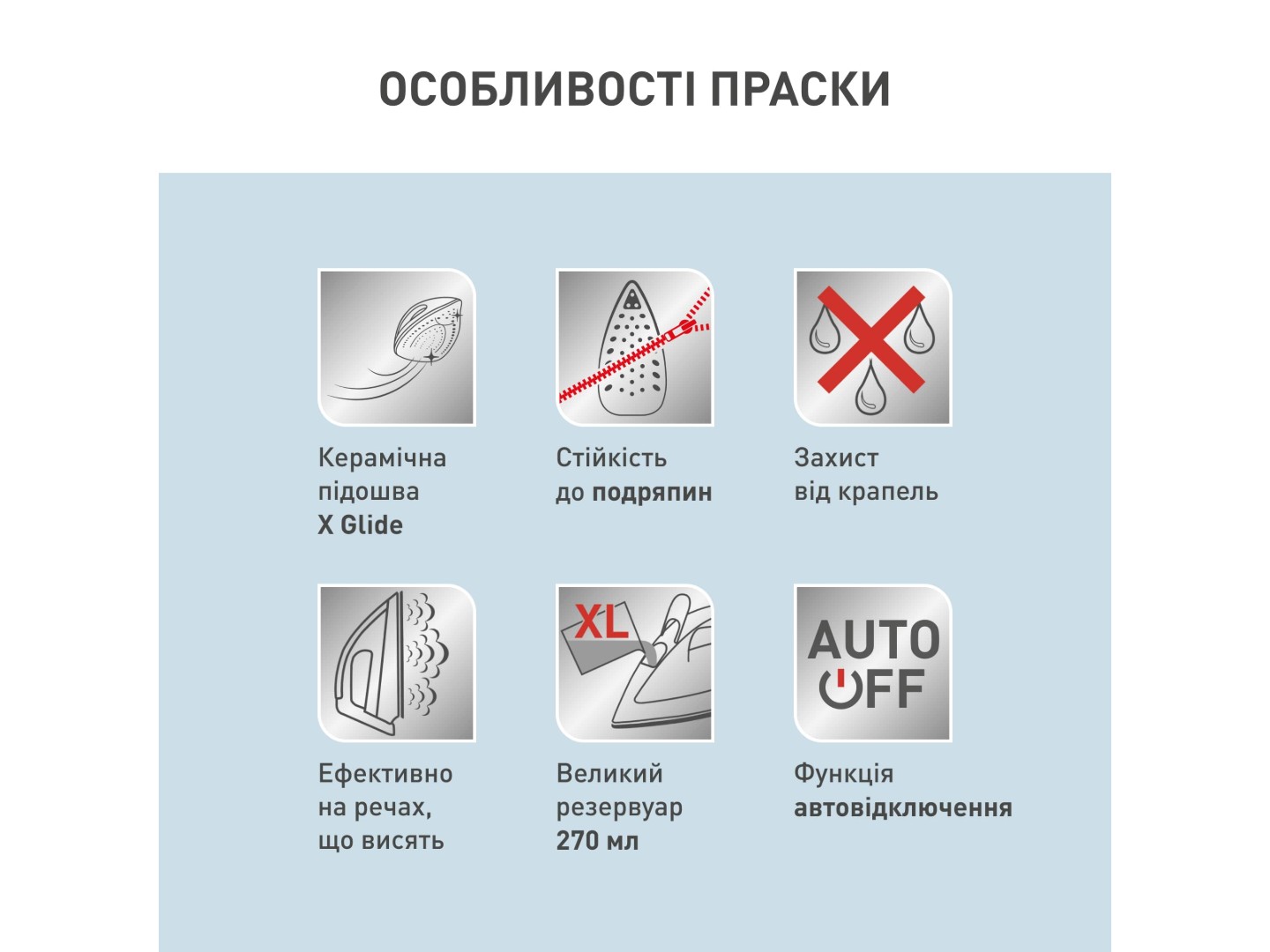 Праска Tefal FV2867E0 — фото 9