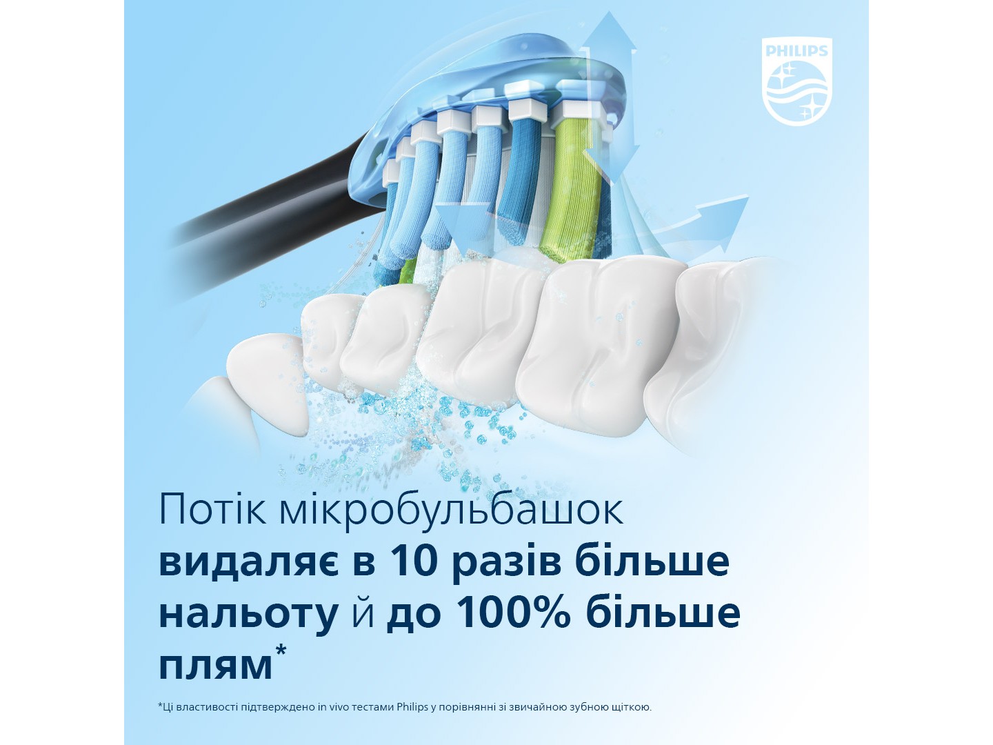 Зубна щітка електрична Philips HX9911/88 — фото 4