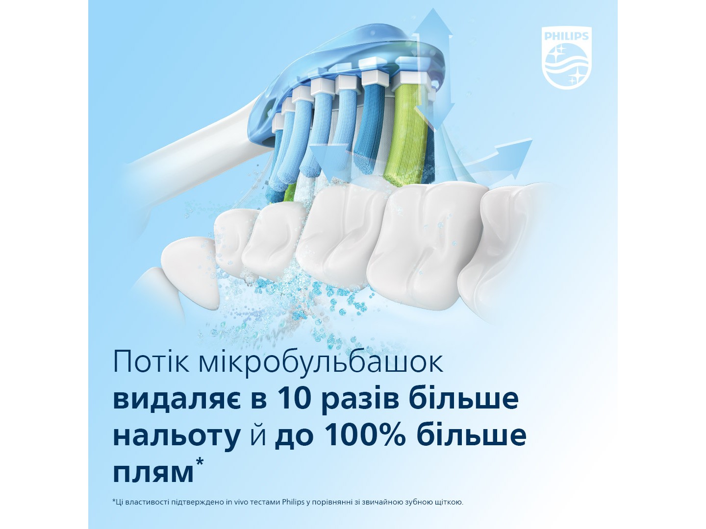 Зубна щітка електрична Philips HX9911/84 — фото 4