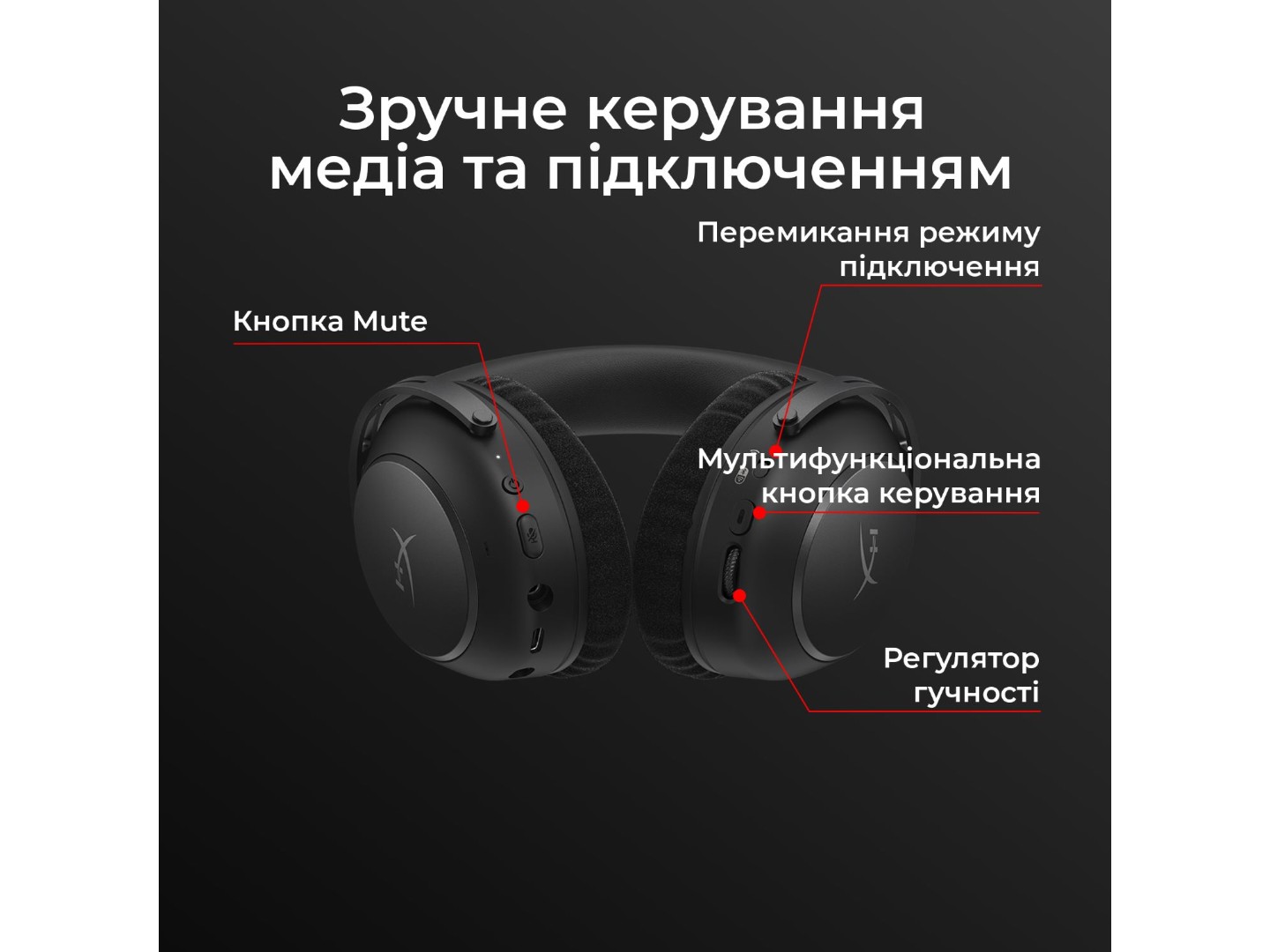 Гарнітура бездротова ігрова HyperX Cloud Alpha 2 Wireless Black (AJ5C7AA) — фото 10