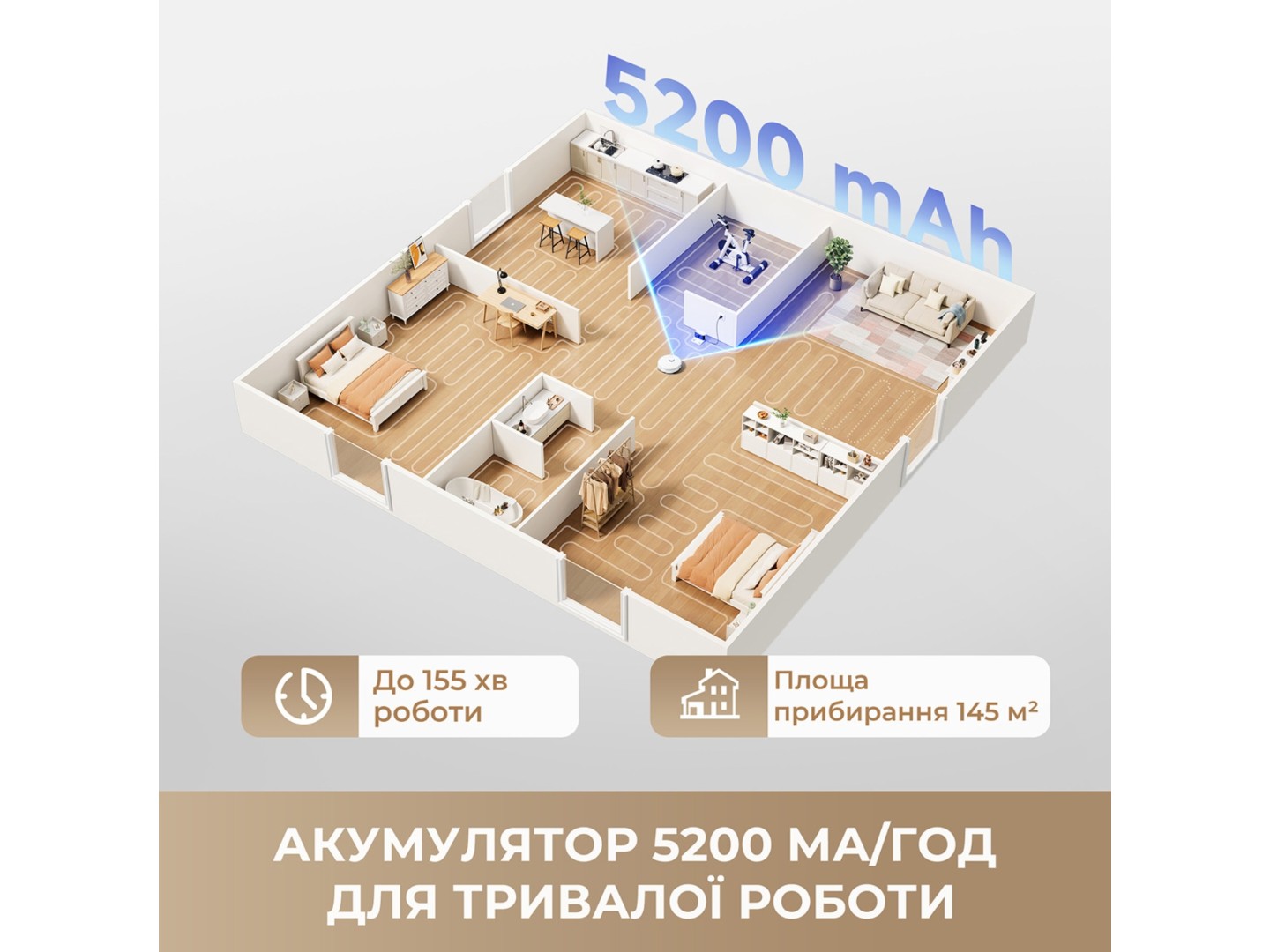 Робот-пилосос миючий Dreame Bot L40 (RLL42SDA-1) — фото 7