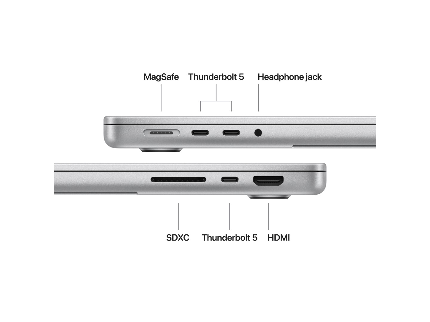Ноутбук Apple MacBook Pro 14'' M5 Pro 15-core CPU 16-core GPU 24GB 2TB MJLV4 Silver — фото 7
