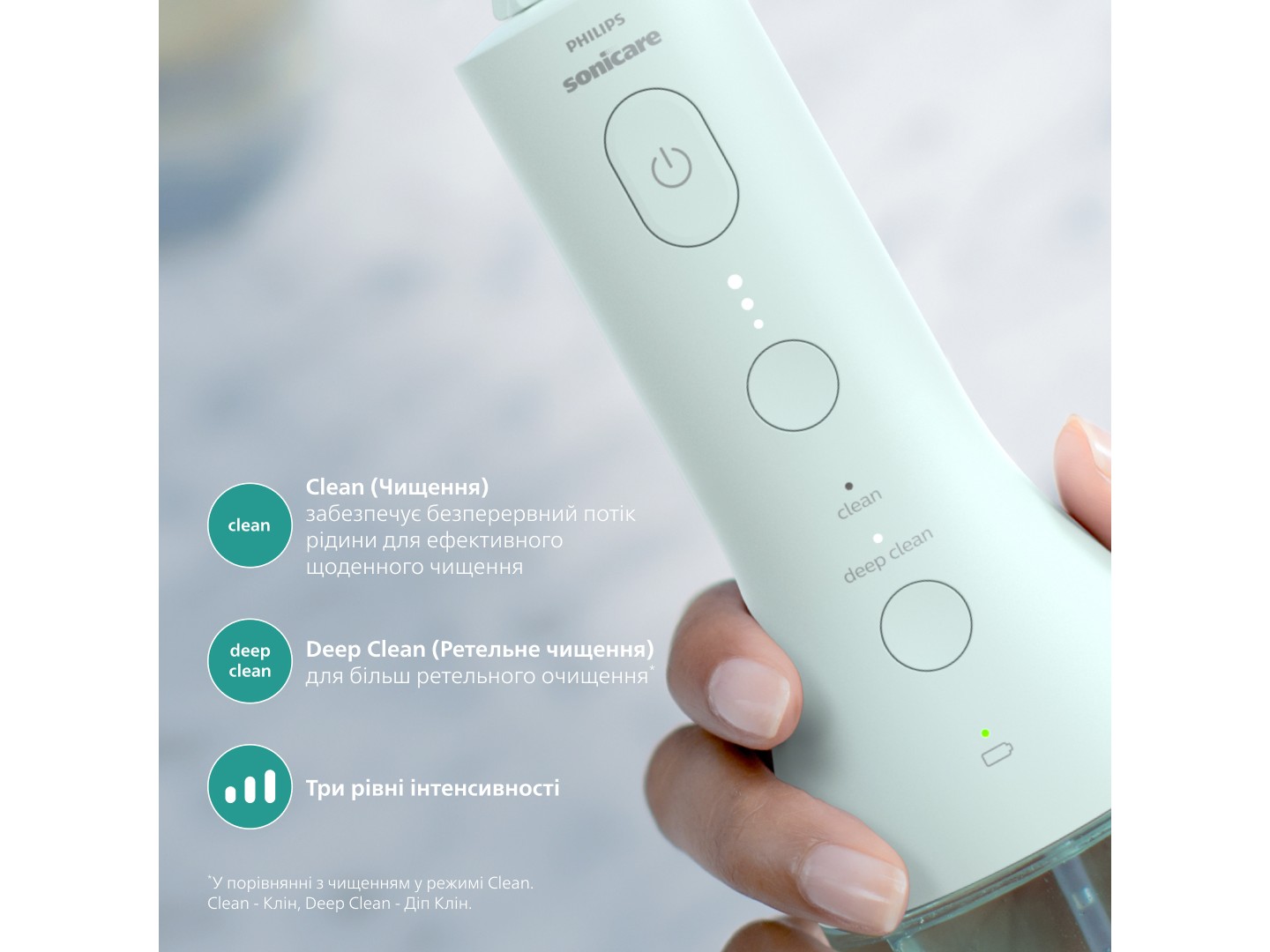 Іригатор Philips Sonicare HX3826/24 Power Flosser 3000 — фото 5
