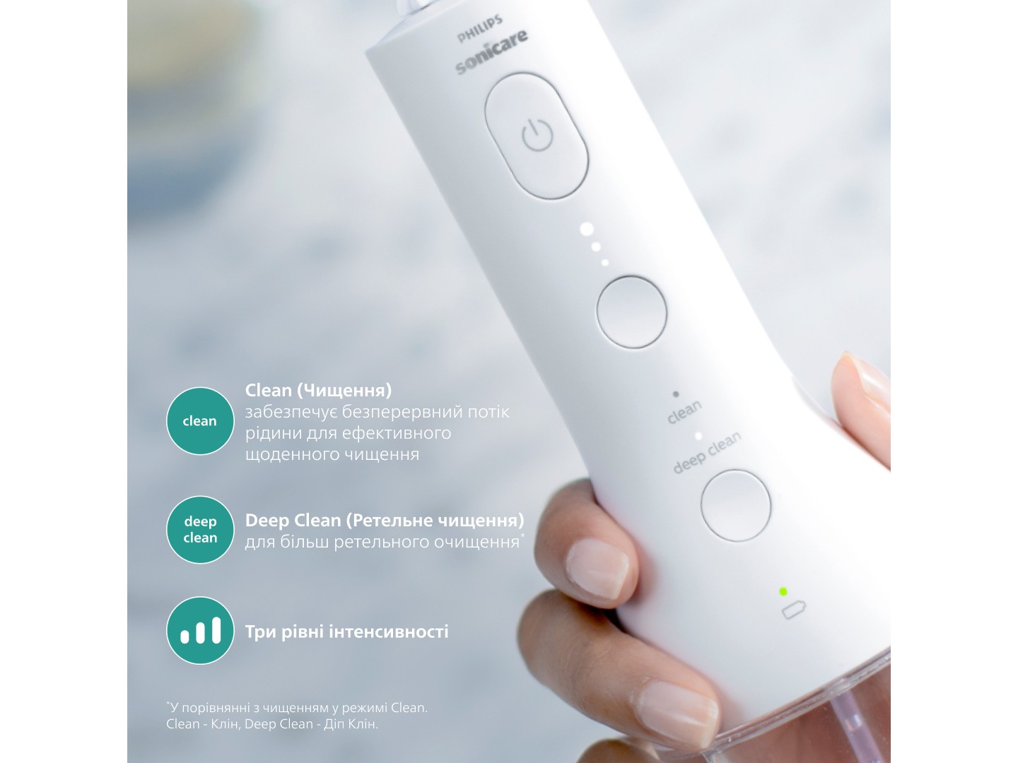 Іригатор Philips Sonicare HX3826/31 Cordless Power Flosser — фото 5