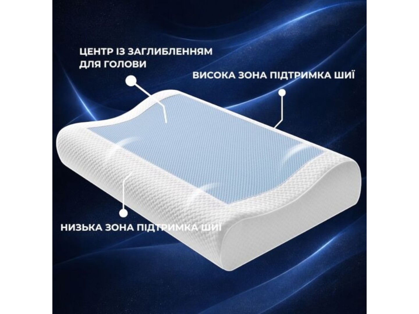 Подушка ортопедична IDEIA CoolGel 60х40х11/9 см з ефектом пам'яті (8-35863) — фото 3