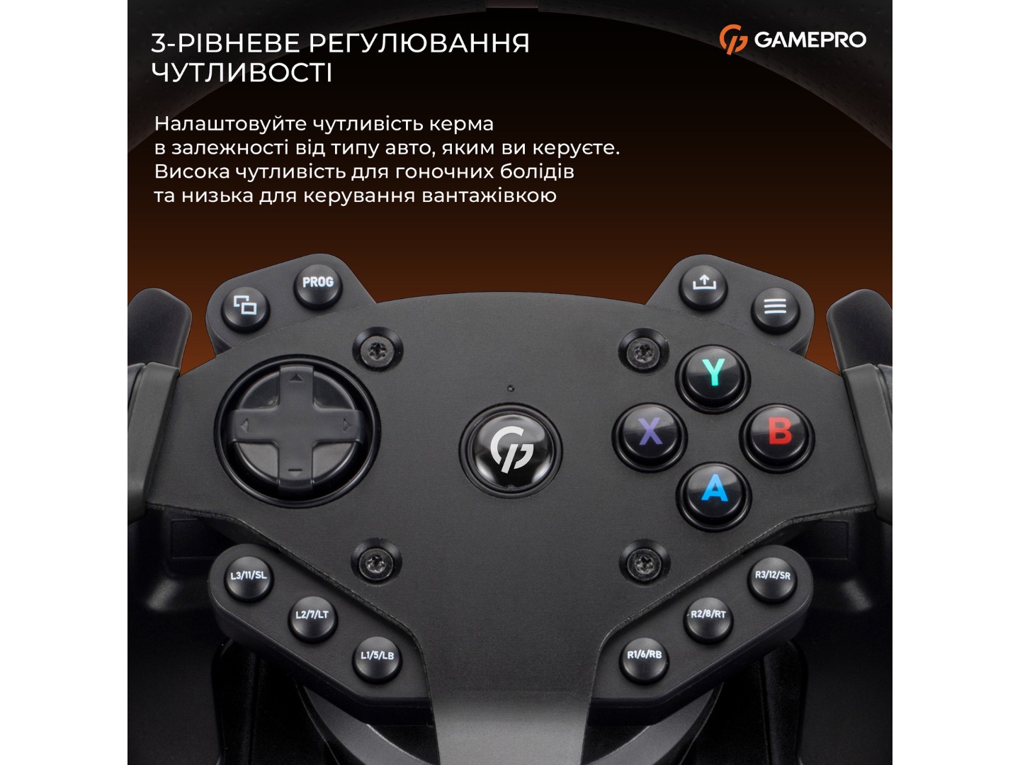 Кермо GamePro XBOXONE/PS4/PS3/PC/SWITCH (RW575PM) — фото 11