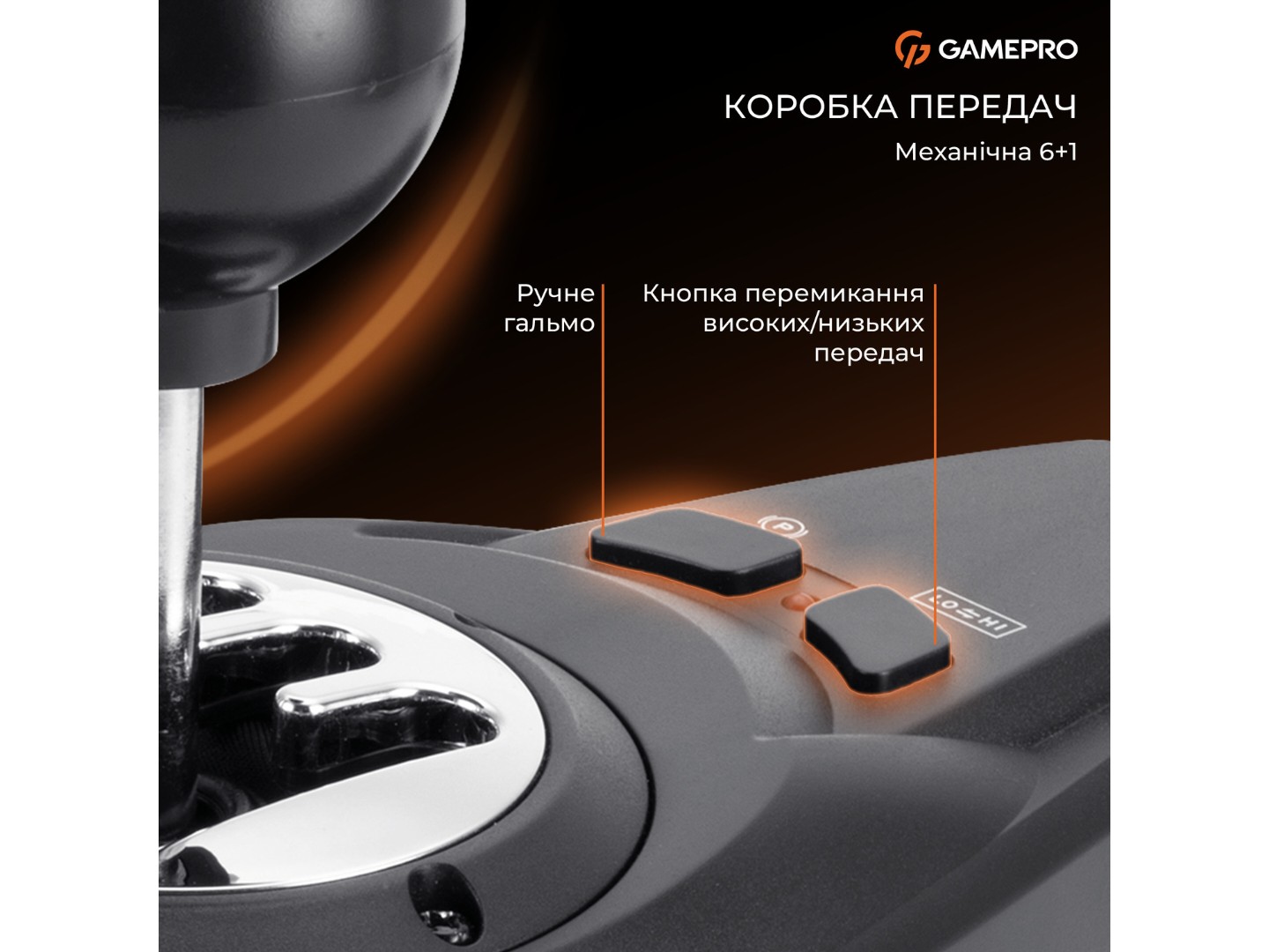 Кермо GamePro XBOXONE/PS4/PS3/PC/SWITCH (RW575PM) — фото 18