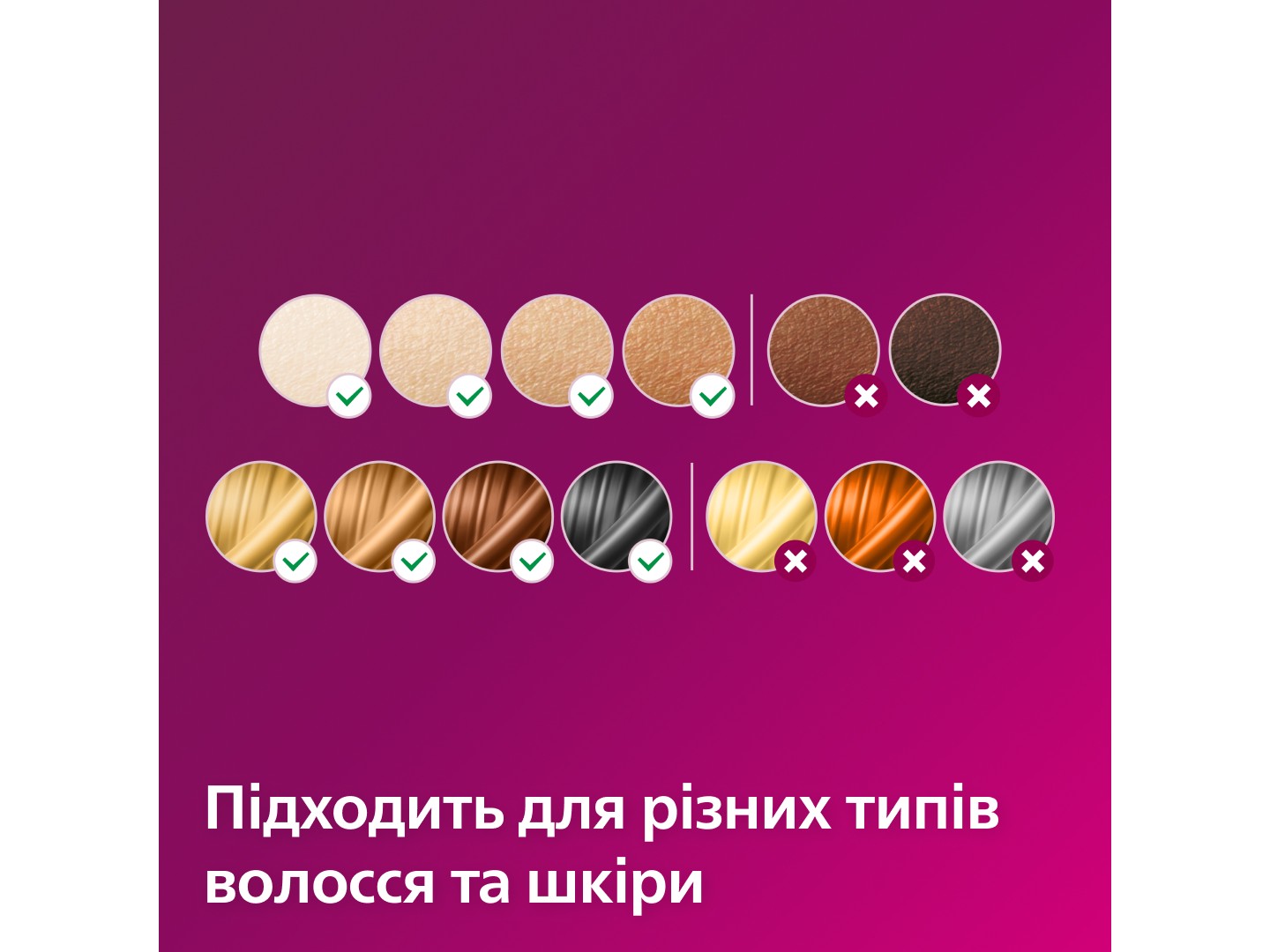 Фотоепілятор Philips Lumea Advanced SC1994/00 — фото 7