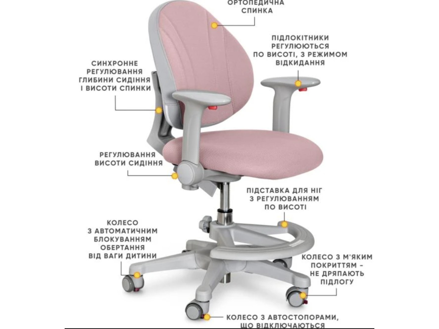Крісло дитяче Evo-kids Mio DP (Y-407 DP) — фото 3