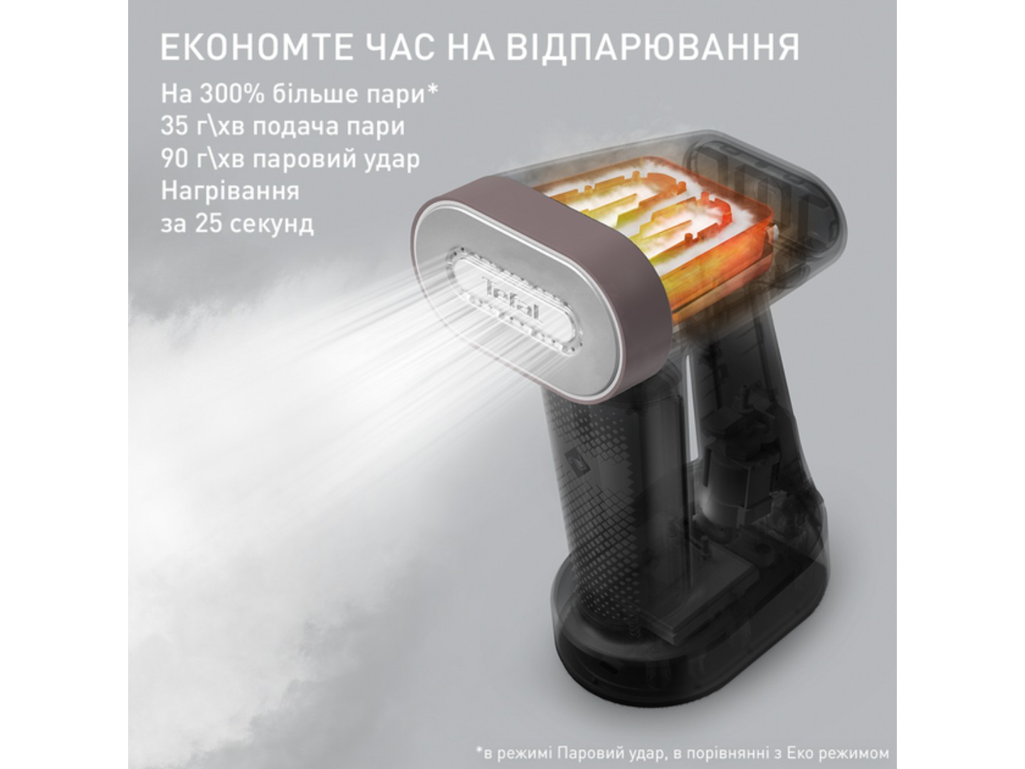 Вертикальний відпарювач ручний Tefal DT8720E0 PURE FORCE — фото 2