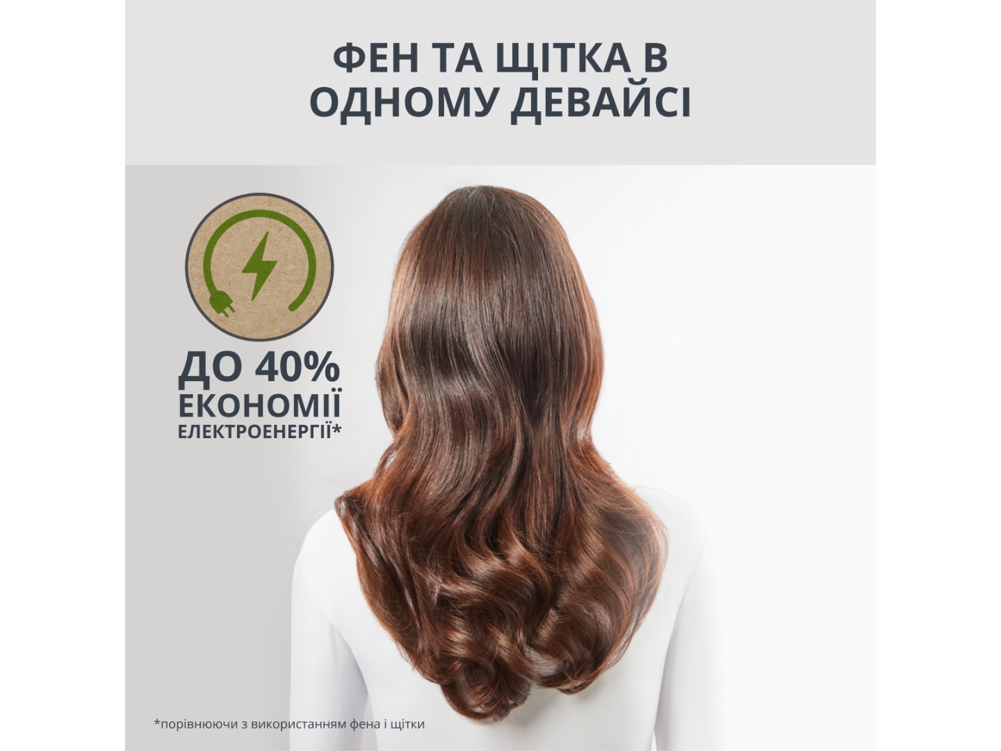 Фен-щітка Rowenta UB9520F0 — фото 6