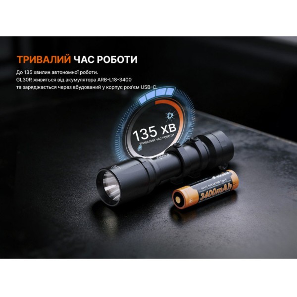 Фото - Ліхтар акумуляторний Fenix GL30R
