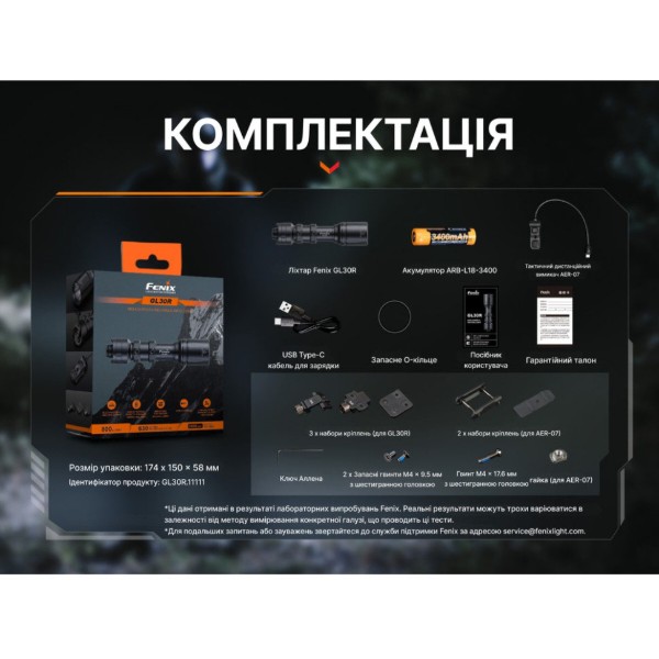 Фото - Ліхтар акумуляторний Fenix GL30R