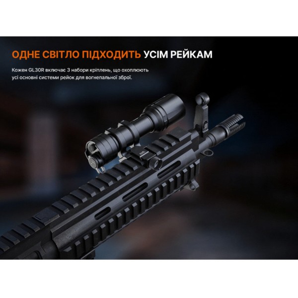 Фото - Ліхтар акумуляторний Fenix GL30R