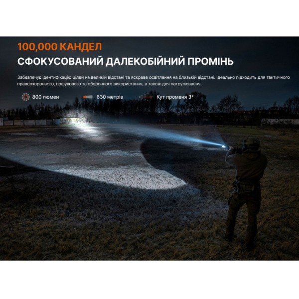 Фото - Ліхтар акумуляторний Fenix GL30R