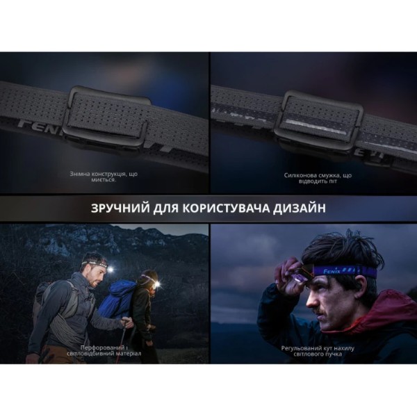 Фото - Фонарь налобный Fenix HL12RV20Gr