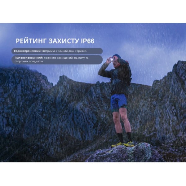 Фото - Фонарь налобный Fenix HL12RV20Gr