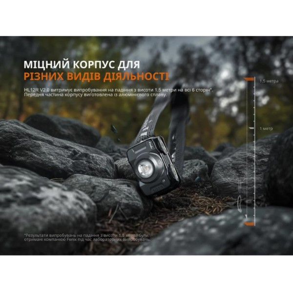 Фото - Фонарь налобный Fenix HL12RV20Gr
