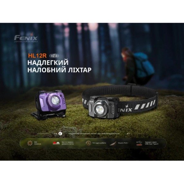 Фото - Фонарь налобный Fenix HL12RV20Gr
