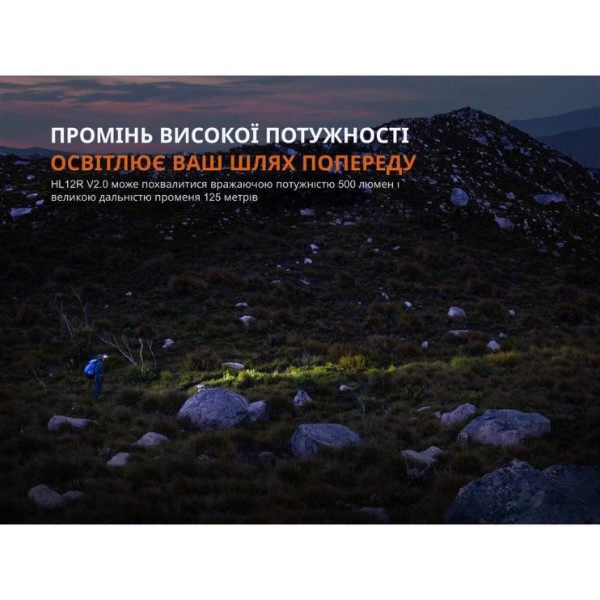 Фото - Фонарь налобный Fenix HL12RV20Gr