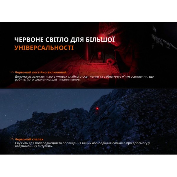 Фото - Фонарь налобный Fenix HL12RV20Gr