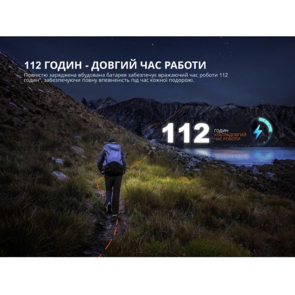 Фото - Фонарь налобный Fenix HL12RV20Gr