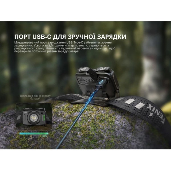 Фото - Фонарь налобный Fenix HL12RV20Gr