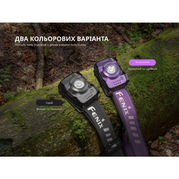 Фото - Фонарь налобный Fenix HL12RV20Gr