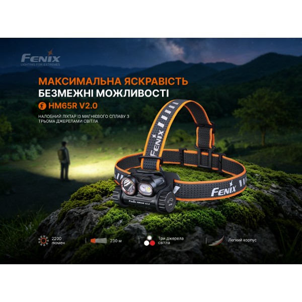 Фото - Ліхтар налобний Fenix HM65R V20