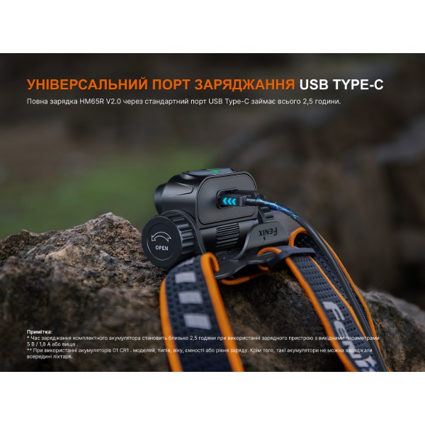 Фото - Ліхтар налобний Fenix HM65R V20