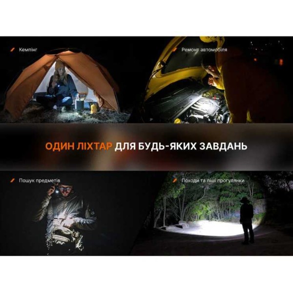 Фото - Ліхтар Fenix LD31RR