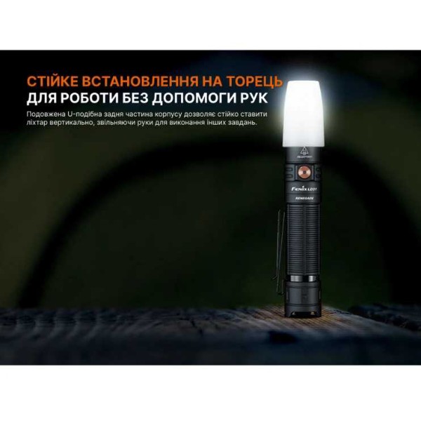 Фото - Ліхтар Fenix LD31RR