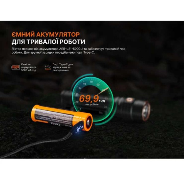 Фото - Ліхтар Fenix LD31RR