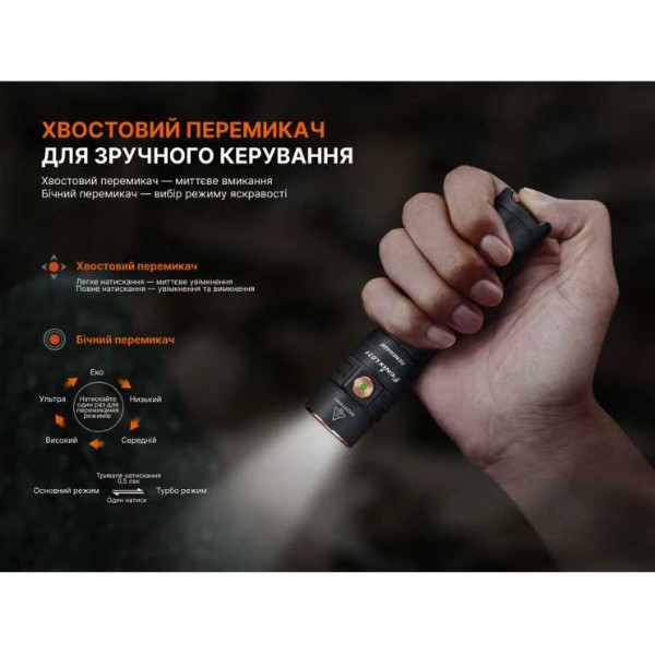 Фото - Ліхтар Fenix LD31RR