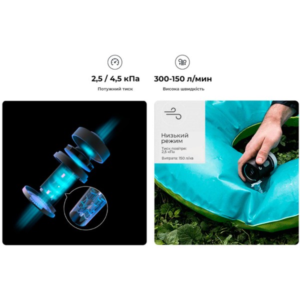 Фото - Ліхтар-насос кемпінговий Flextail Max Pump 2 Pro (MP2P4000-OG-i)