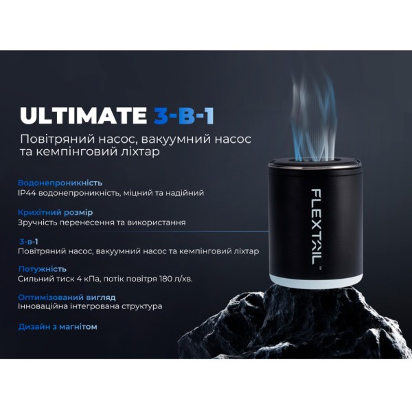 Фото - Фонарь-насос кемпинговый Flextail Tiny Pump 2X (TY2X1600-BK-i)