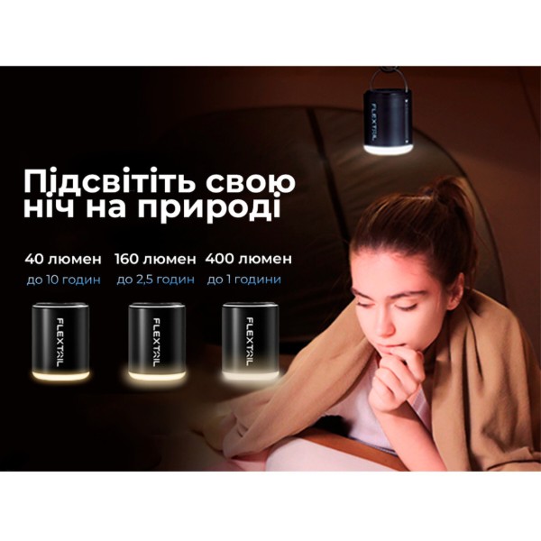 Фото - Фонарь-насос кемпинговый Flextail Tiny Pump 2X (TY2X1600-BK-i)