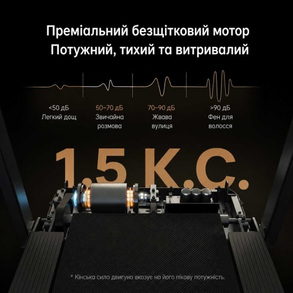 Фото - Беговая дорожка KingSmith WalkingPad MX8-H