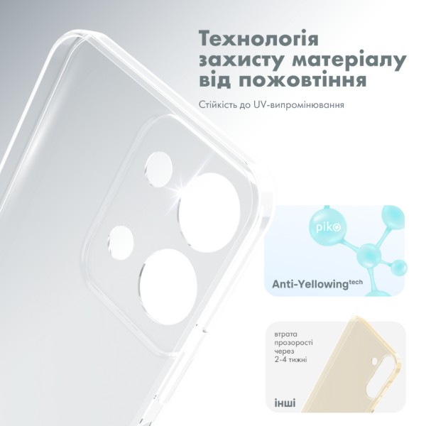 Фото - Чохол для смартфону Piko TPU Extra Slim for Xiaomi Redmi 15C Light (1283126632631)